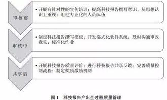 开云app-中小学体育课程教学质量评价体系研究，中小学体育课程实施方案